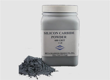 Silicon carbide powder
