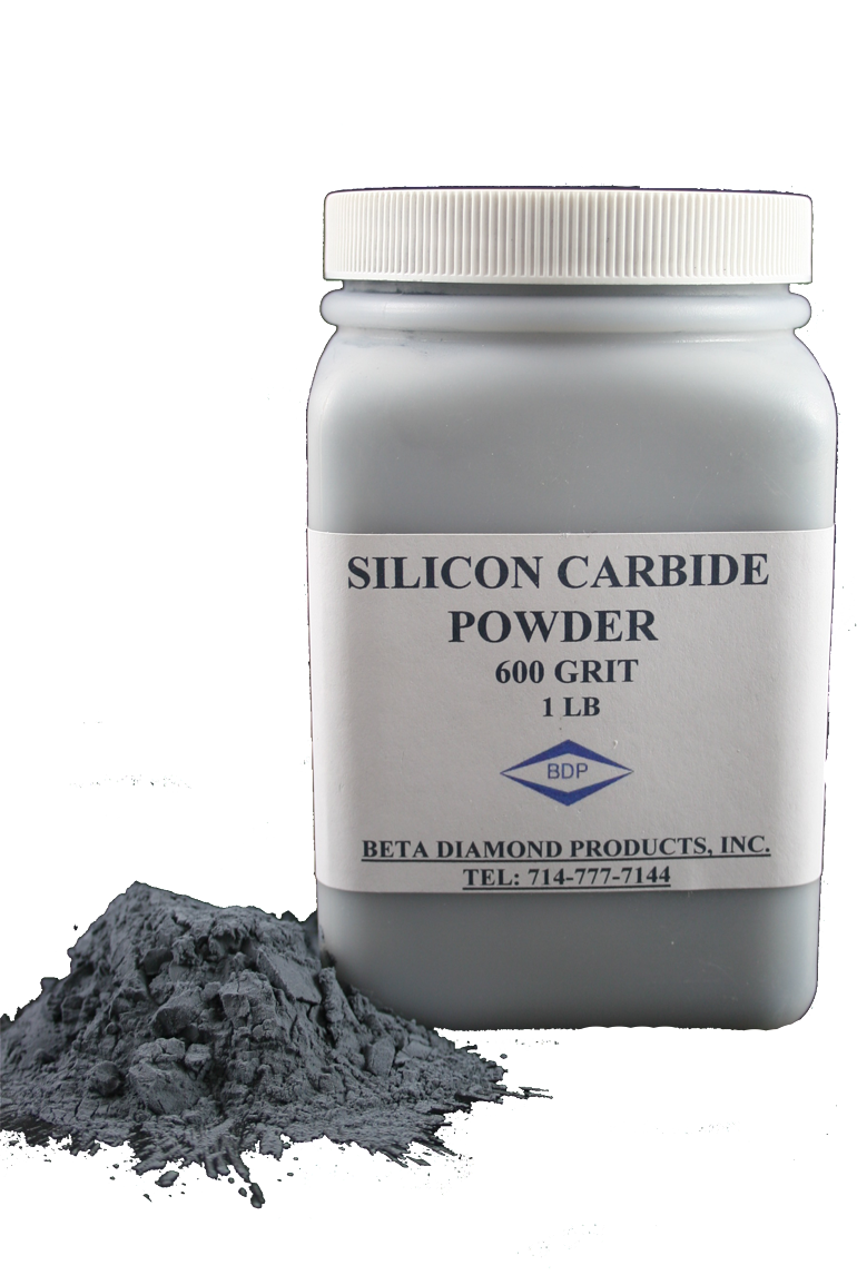 Silicon Carbide Powder - Beta Diamond Products