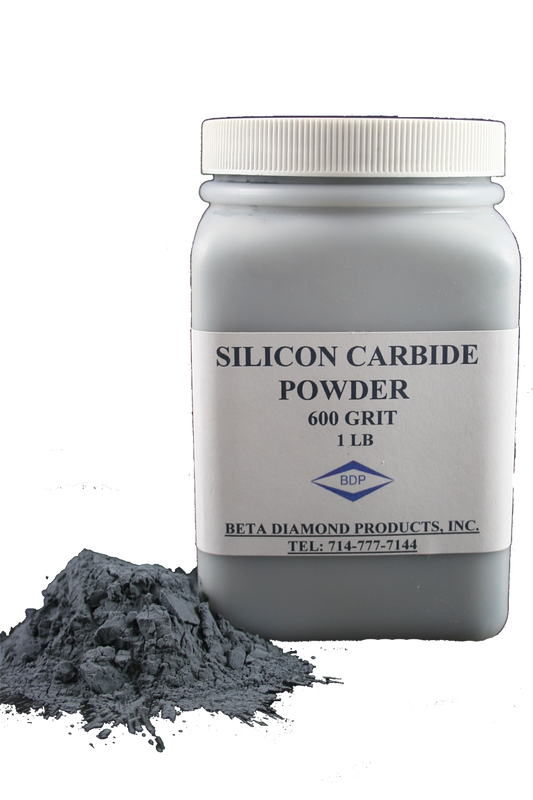 Silicon Carbide Powder - Beta Diamond Products
